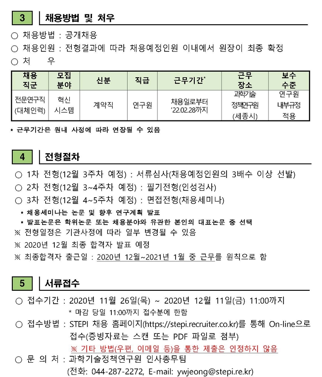 Contents image